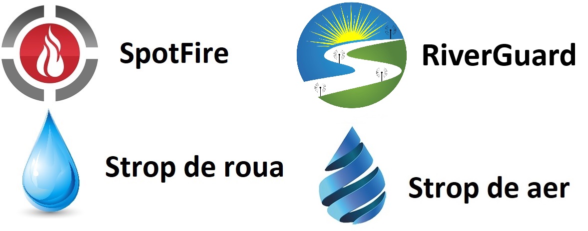 Solutii si proiecte pentru mediu